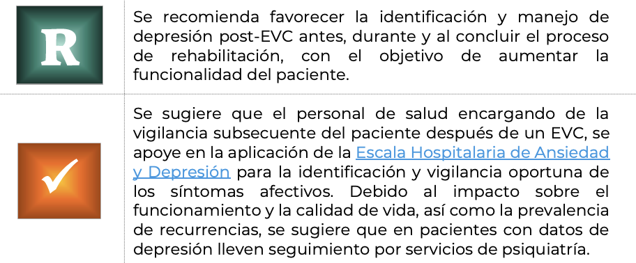 9. Intervenciones psicoemocionales 2 - GPC-DIF-331-21